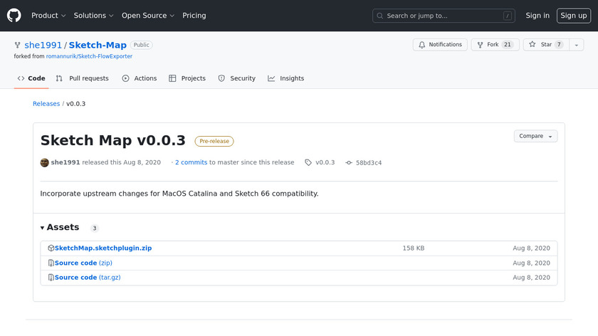 Sketch Map Landing Page