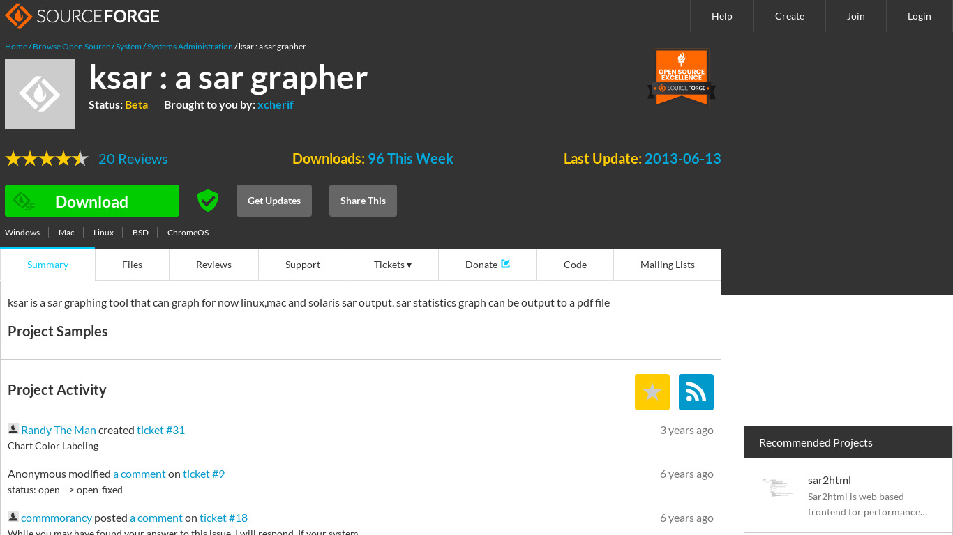 kSar : a sar grapher Landing page