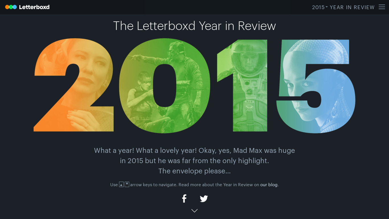 Letterboxd 2015 Year in Review Landing page