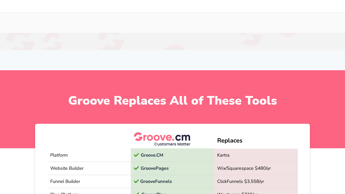 GroovePages Landing page