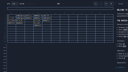 noise.sh image