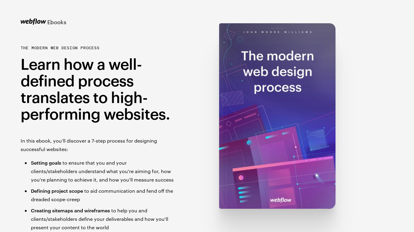 The modern web design process Landing page