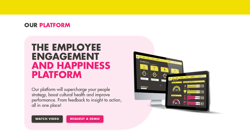 Customer Happiness Index Landing Page