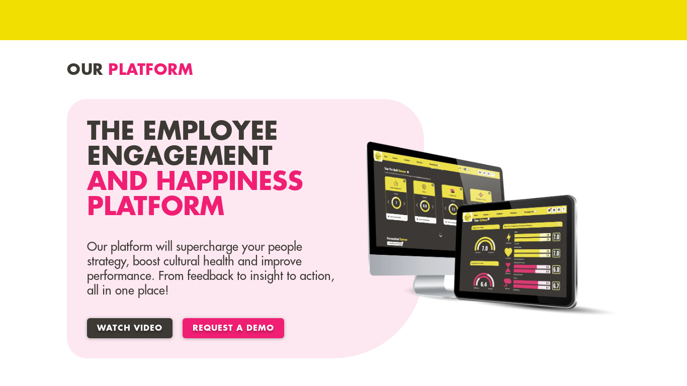 Customer Happiness Index Landing page