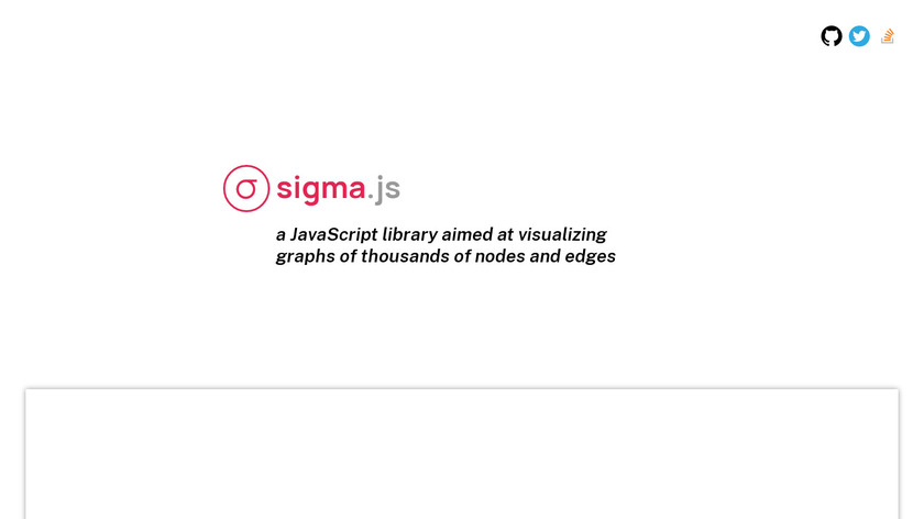 Sigmajs.org Landing Page