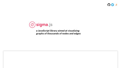 Sigmajs.org image
