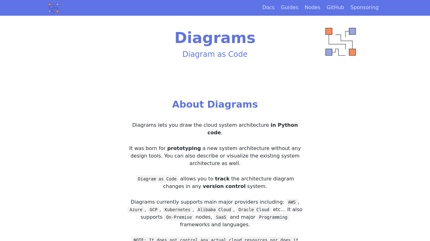 Diagrams Landing page