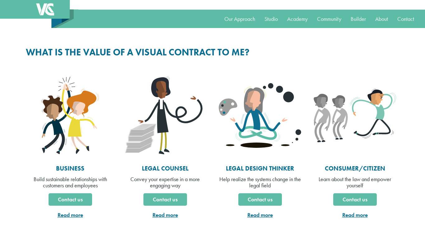Visual ContrAcct Landing page