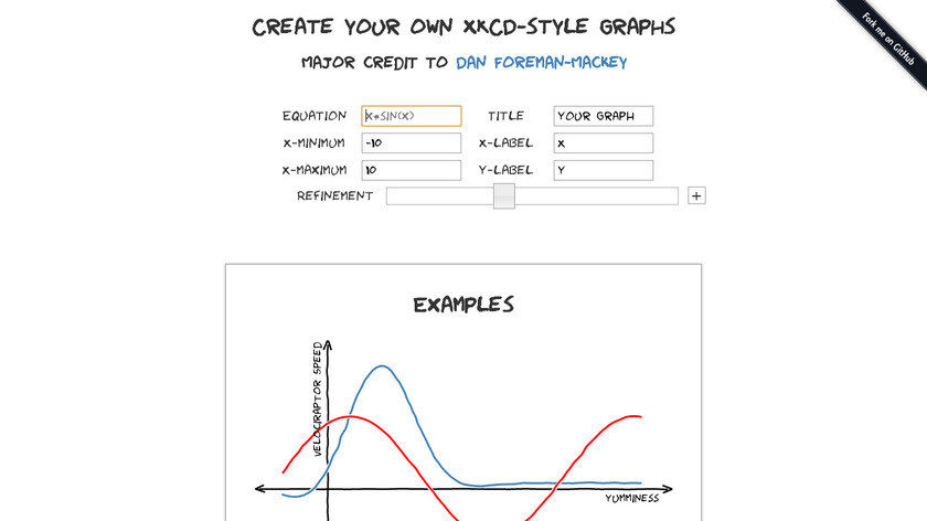 XKCD Graphs Landing Page