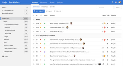 DealRoom image