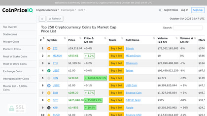 Coin Price IQ image