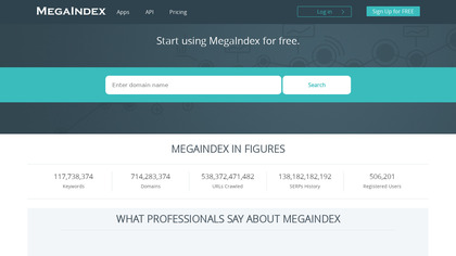 MegaIndex image