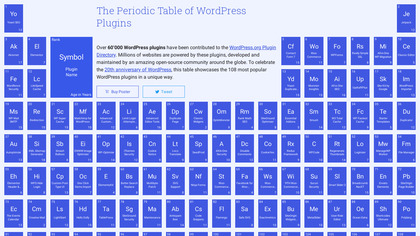 Plugin Table image