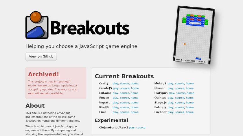 Breakouts Landing Page