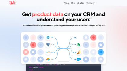 HelloGuru image