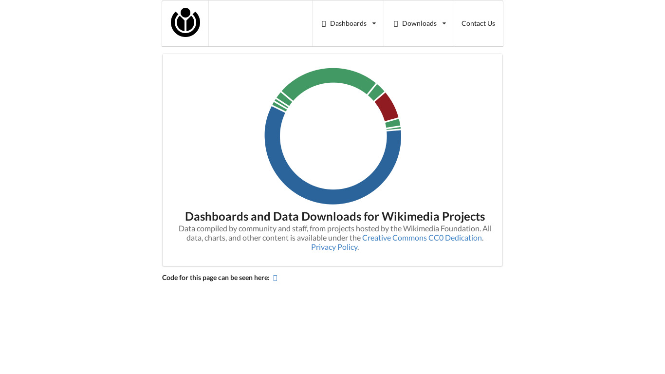Data Dashboard by Wikimedia Foundation Landing page