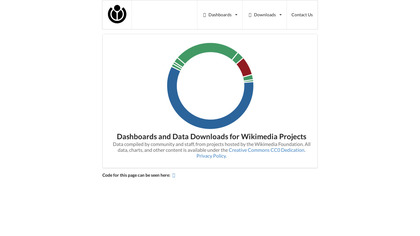 Data Dashboard by Wikimedia Foundation image