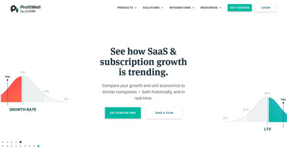 ProfitWell Benchmarks image