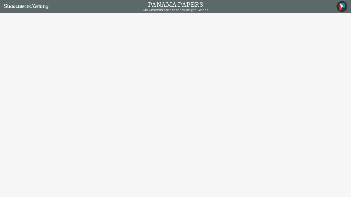 Panama Papers Landing page