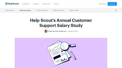Customer Support Salary Calculator image