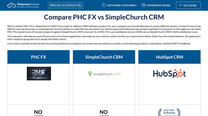PHC CRM FX image