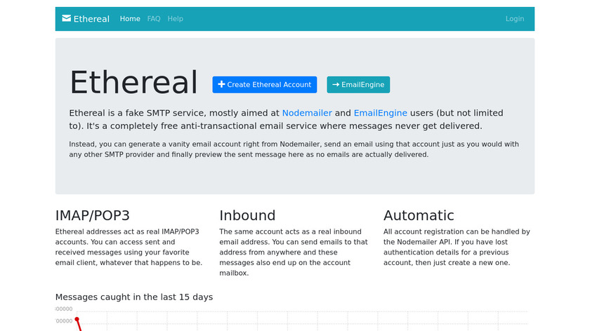 Ethereal Email Landing Page