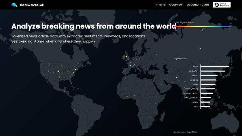 TidalWaves API Landing Page