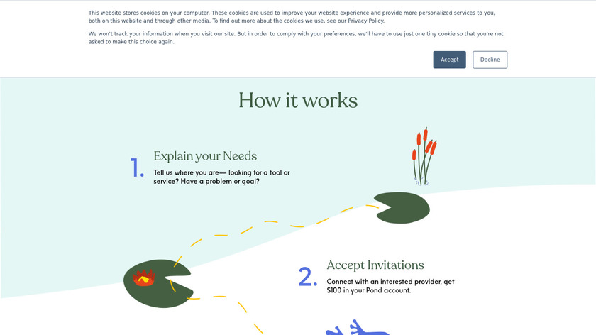 MPowerUs Landing Page