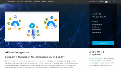 TIBCO Application Integration image