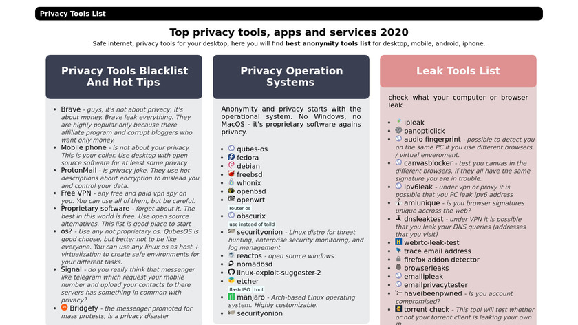 PrivacyToolsList Landing Page