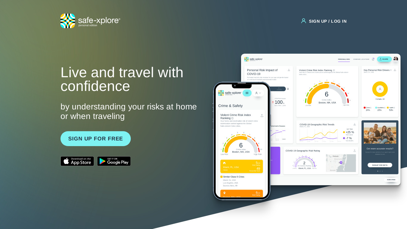 COVID-19 Personal Risk Explorer Landing page