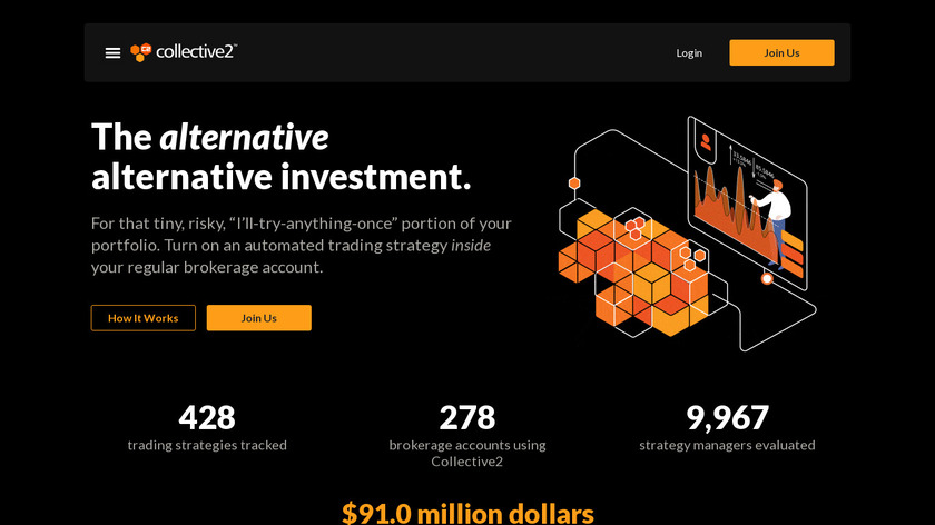 Collective2 Landing Page