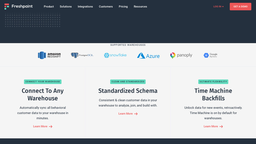 Data Warehouses by Freshpaint Landing Page