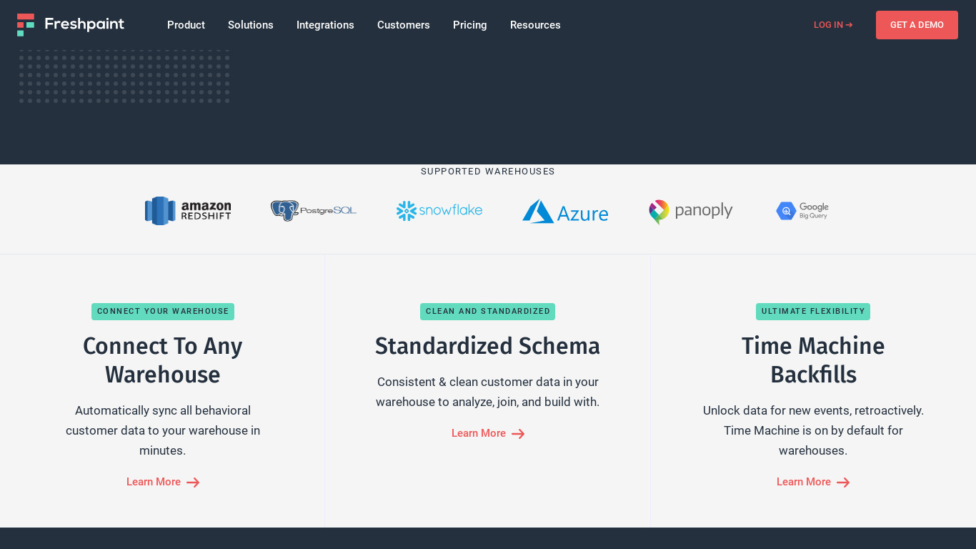 Data Warehouses by Freshpaint Landing page