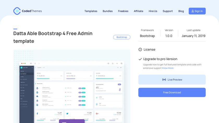 CodedThemes Datta Able Admin Template Landing Page