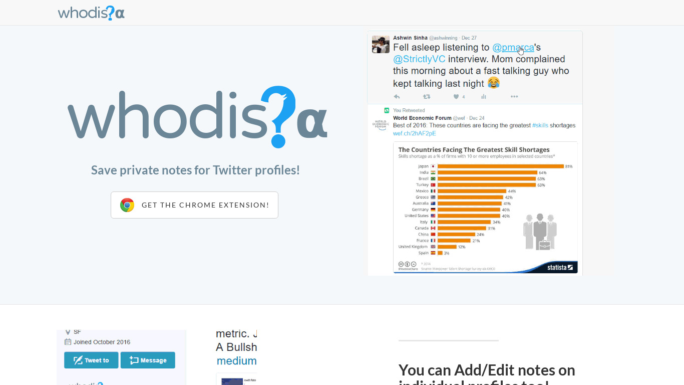 Whodis Landing page
