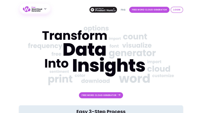 Free Word Cloud Generator (.com) Landing Page