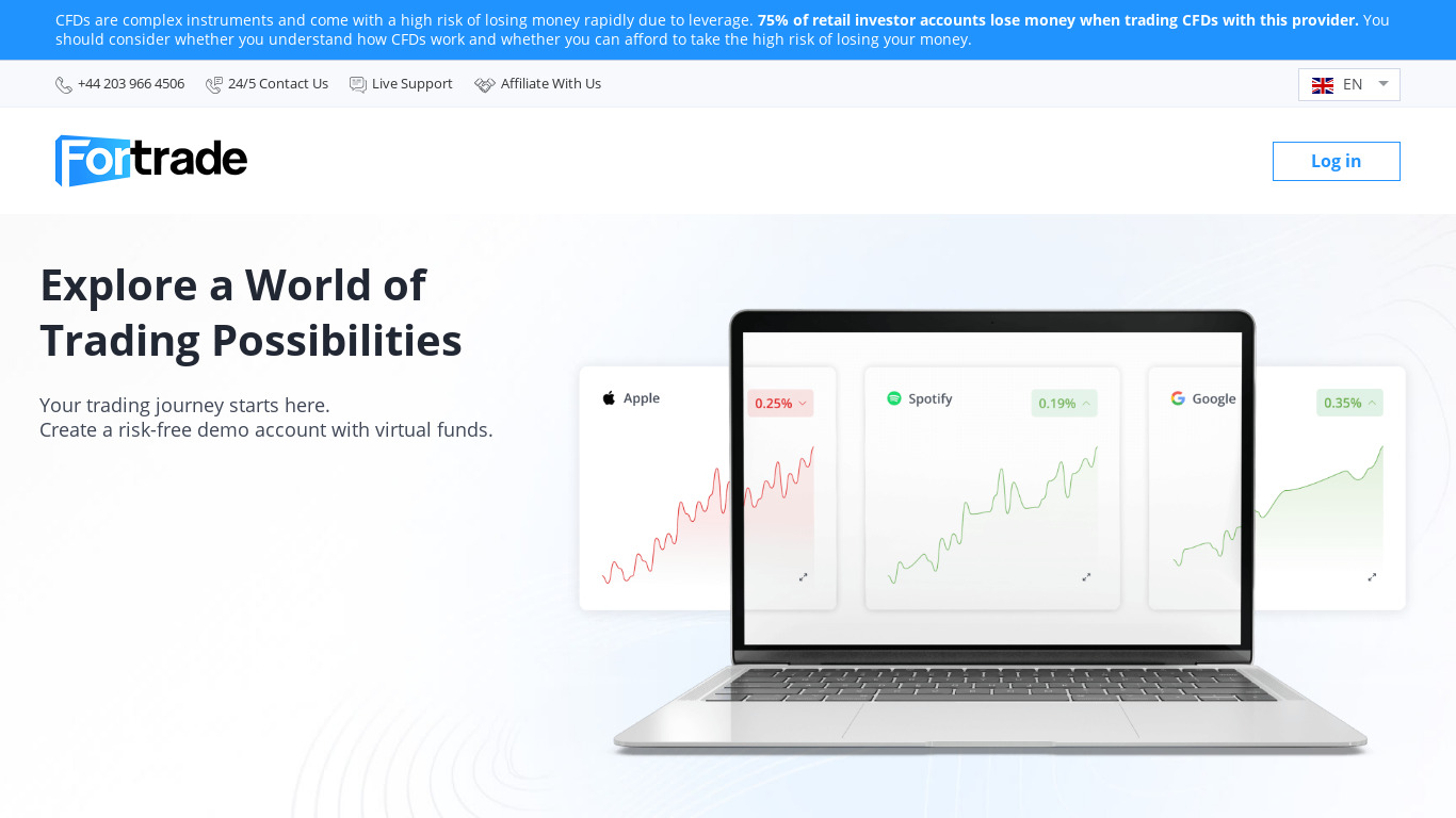 Fortrade Pro Trader Landing page