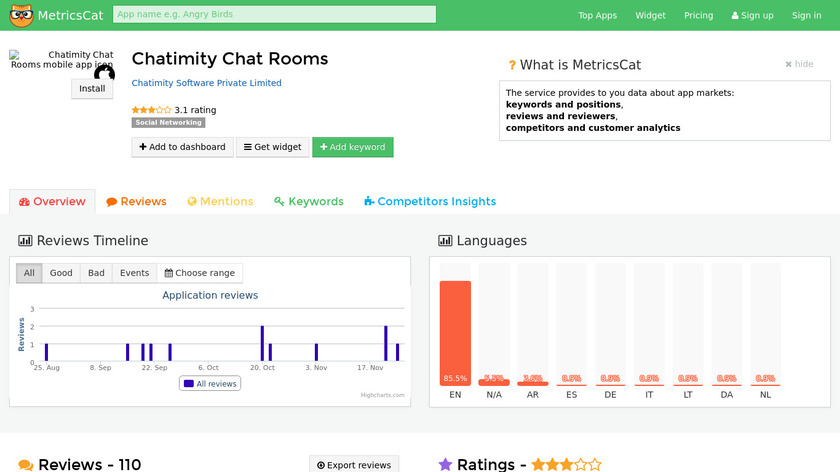 Chatimity Chat Rooms Landing Page