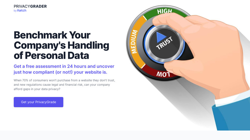 PrivacyGrader Landing Page