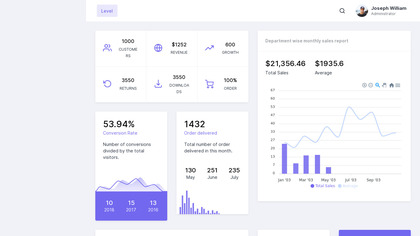 Nextro Able Bootstrap4 Admin Template image
