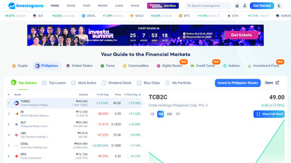 Investagrams image