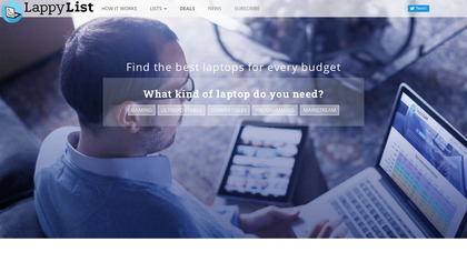 LappyList image
