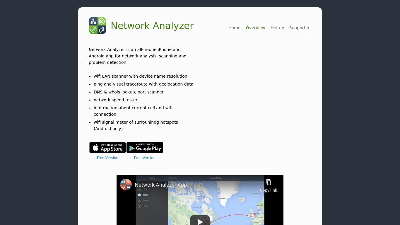Network Analyzer Landing page