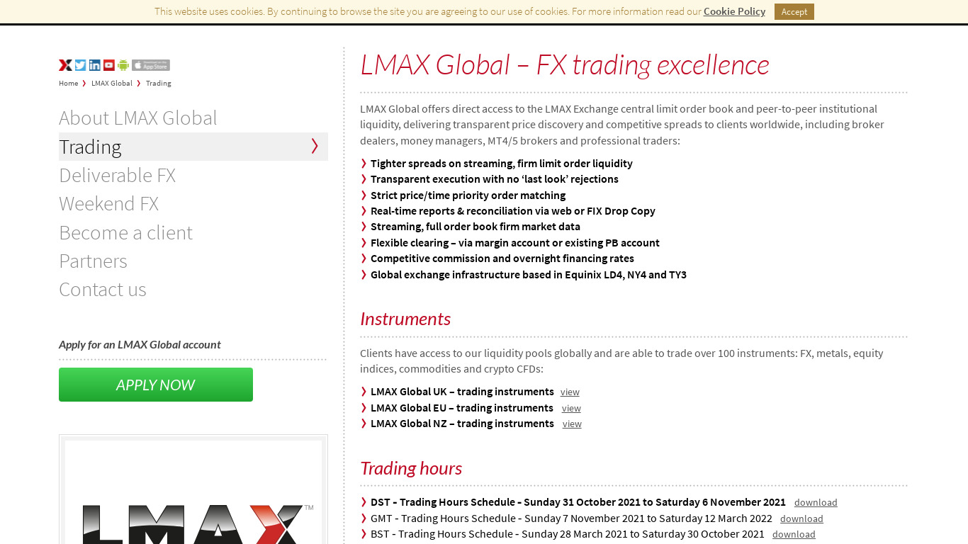 LMAX Global Trading Landing page