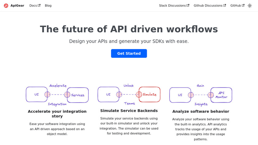 ApiGear Landing Page