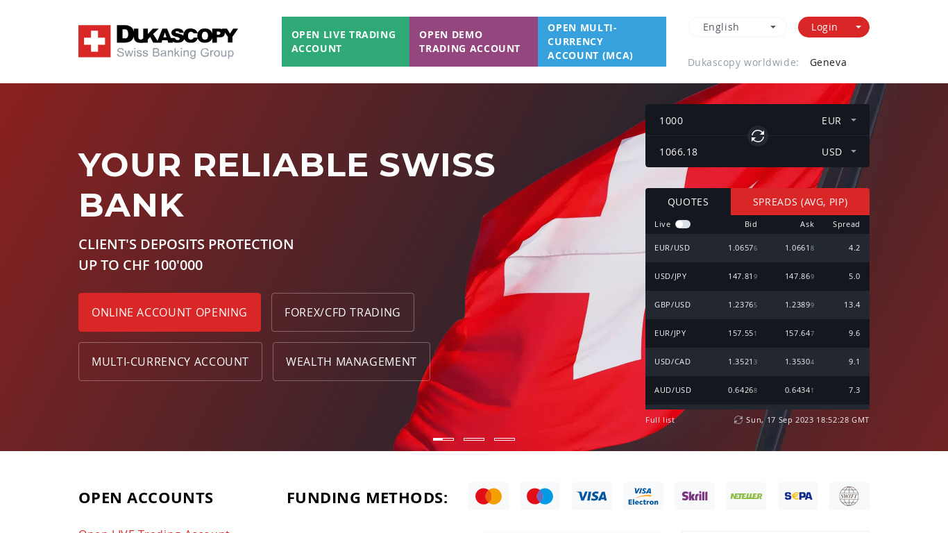 Swiss Forex Landing page
