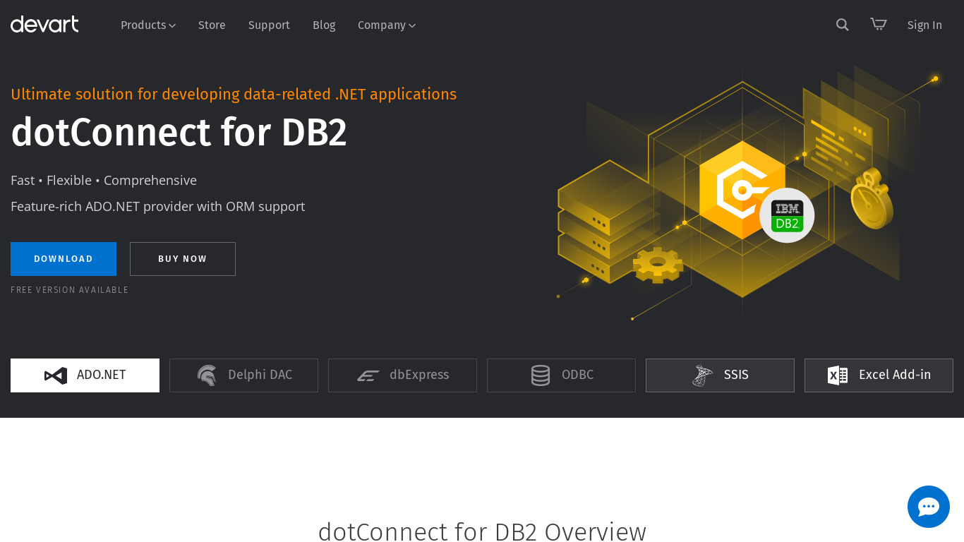 dotConnect for DB2 Landing page