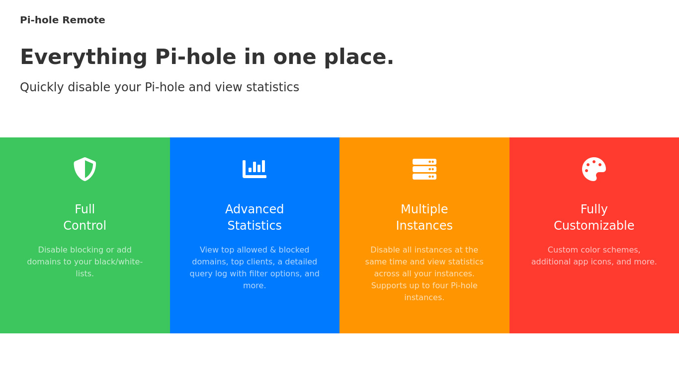 Pi-hole Remote Landing page