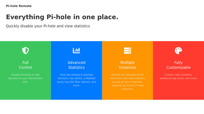 Pi-hole Remote image